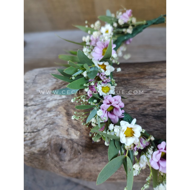 Cuidar de nós mesmos - Coroa