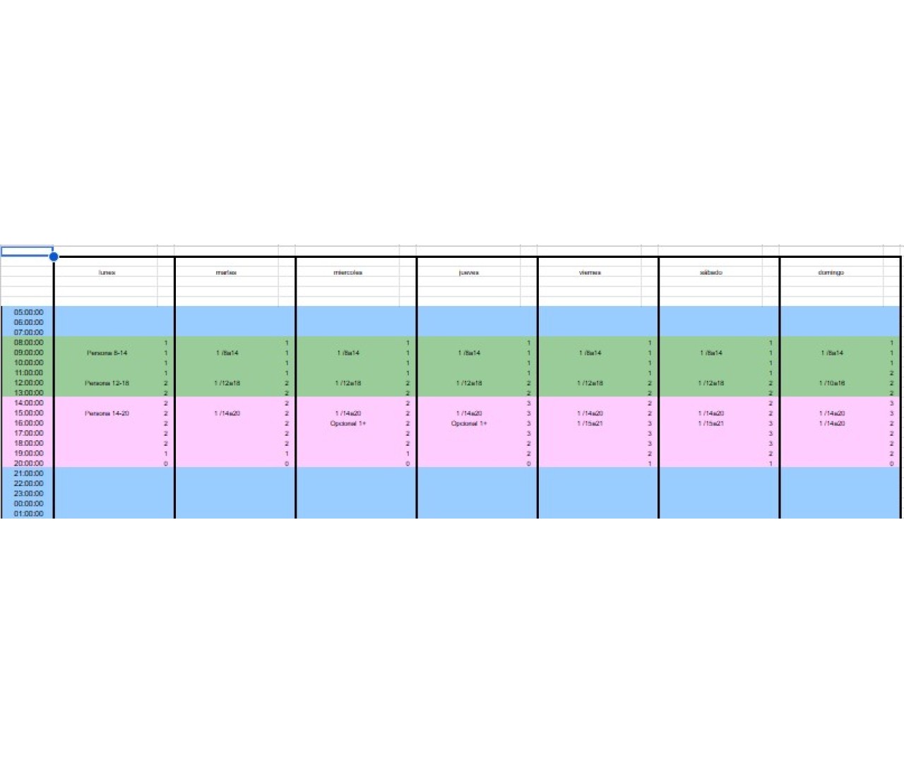 Manual para crear el horario - Cecileboutique.com